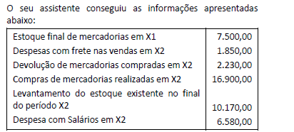 Imagem associada para resolução da questão