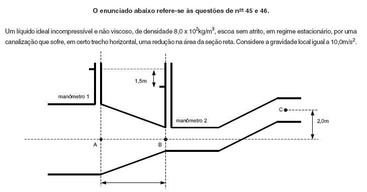 Imagem associada para resolução da questão