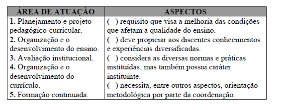 Imagem associada para resolução da questão