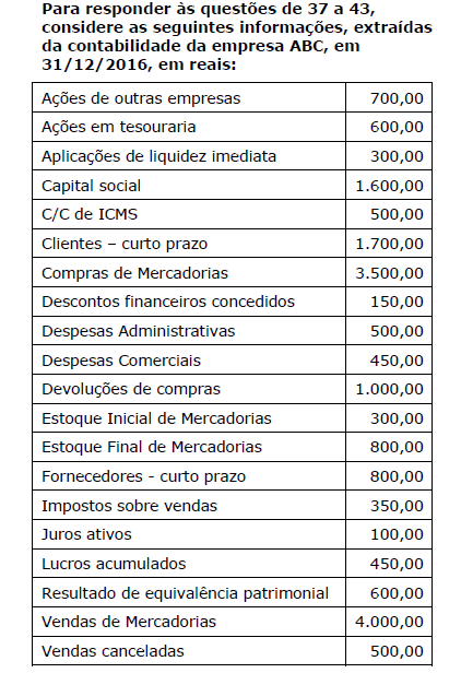 Imagem associada para resolução da questão