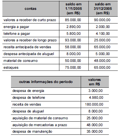 Imagem associada para resolução da questão