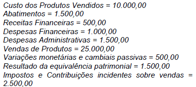 Imagem associada para resolução da questão
