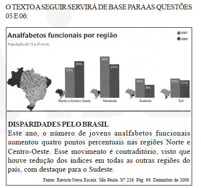 Imagem associada para resolução da questão