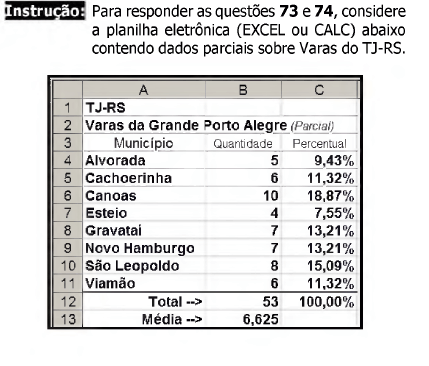 Imagem associada para resolução da questão