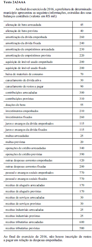 Imagem associada para resolução da questão