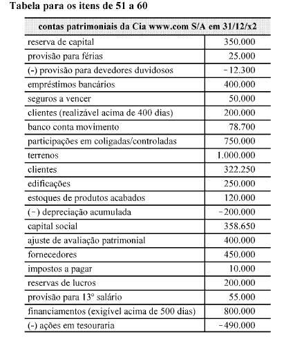 Imagem associada para resolução da questão