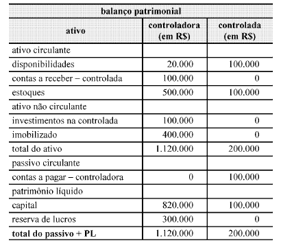 Imagem associada para resolução da questão