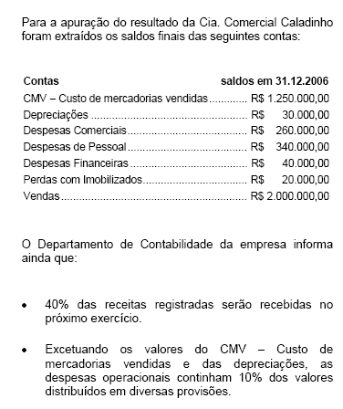 Imagem associada para resolução da questão