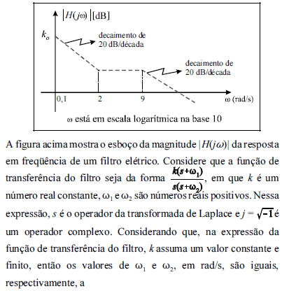 Imagem associada para resolução da questão