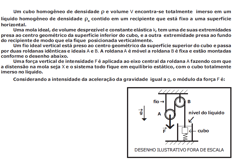 Imagem associada para resolução da questão