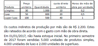 Imagem associada para resolução da questão