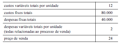 Imagem associada para resolução da questão