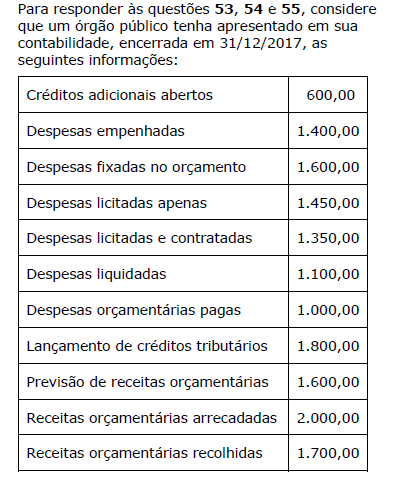 Imagem associada para resolução da questão