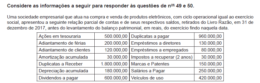 Imagem associada para resolução da questão
