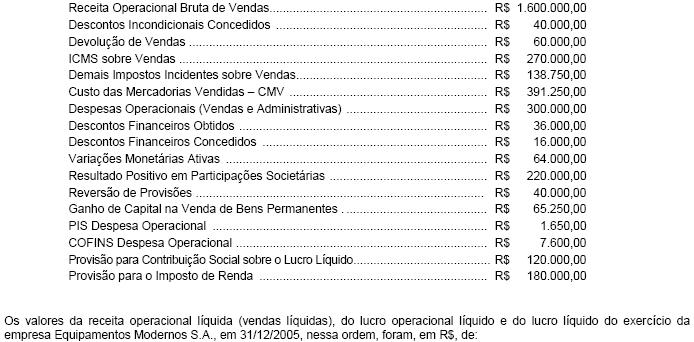 Imagem associada para resolução da questão