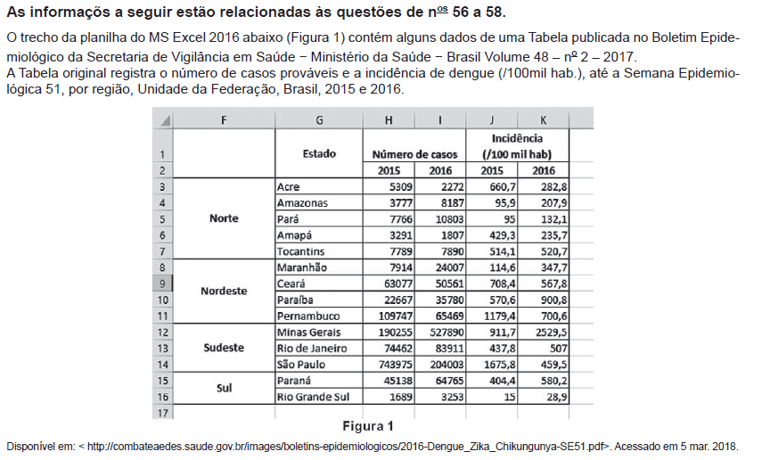 Imagem associada para resolução da questão