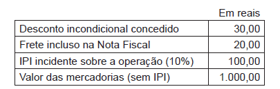 Imagem associada para resolução da questão