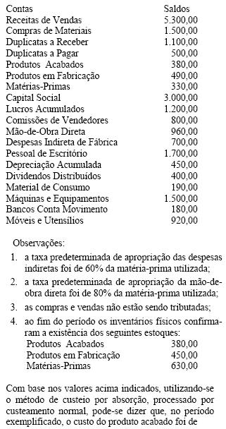 Imagem associada para resolução da questão