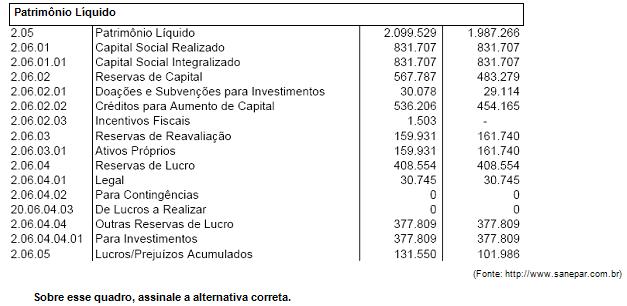 Imagem associada para resolução da questão