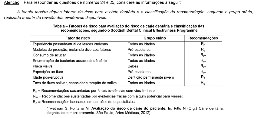 Imagem associada para resolução da questão