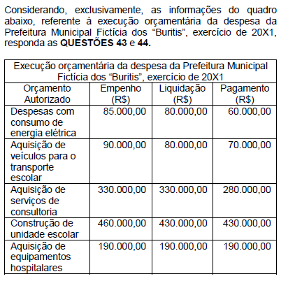 Imagem associada para resolução da questão