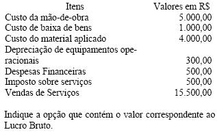 Imagem associada para resolução da questão