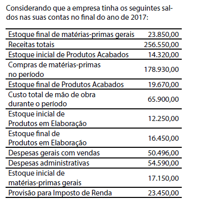 Imagem associada para resolução da questão