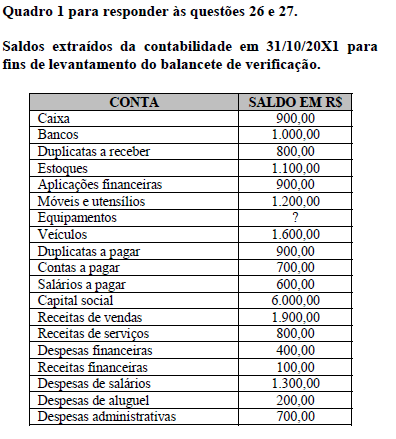 Imagem associada para resolução da questão