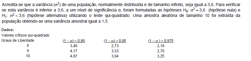 Imagem associada para resolução da questão