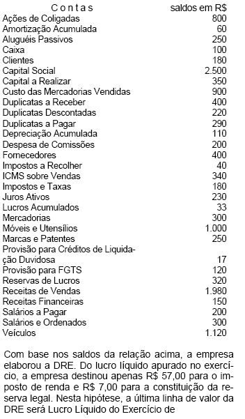 Imagem associada para resolução da questão