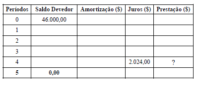 Imagem associada para resolução da questão
