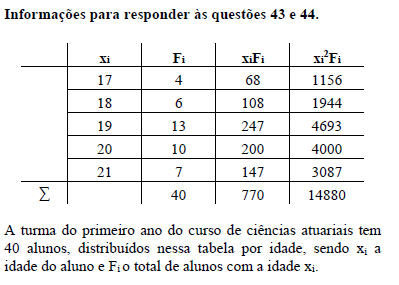 Imagem associada para resolução da questão