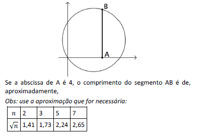 Imagem associada para resolução da questão