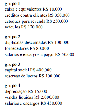 Imagem associada para resolução da questão