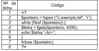 Imagem associada para resolução da questão