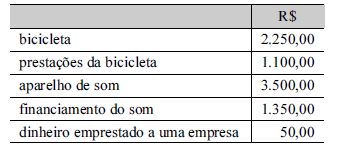 Imagem associada para resolução da questão