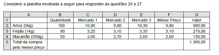 Imagem associada para resolução da questão