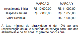 Imagem associada para resolução da questão
