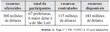 Imagem associada para resolução da questão