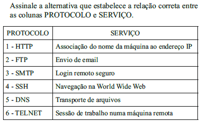 Imagem associada para resolução da questão