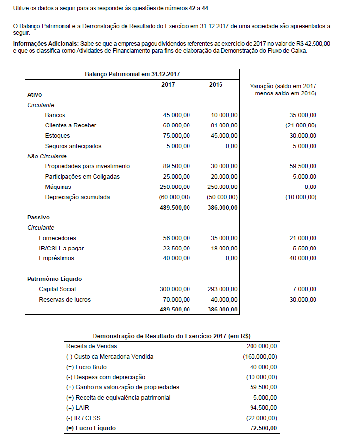 Imagem associada para resolução da questão