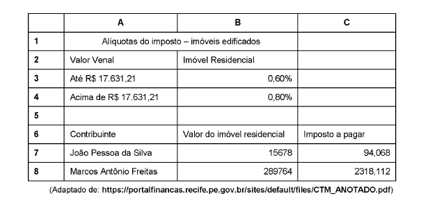 Imagem associada para resolução da questão