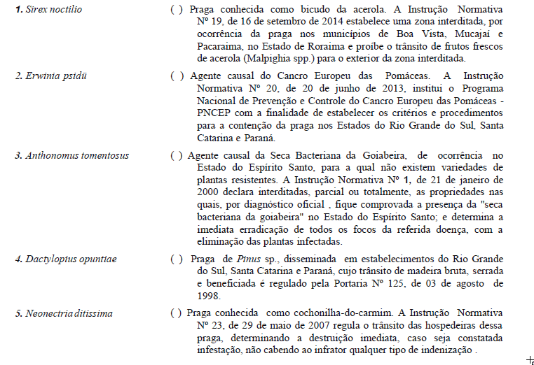 Imagem associada para resolução da questão