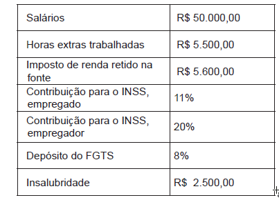 Imagem associada para resolução da questão