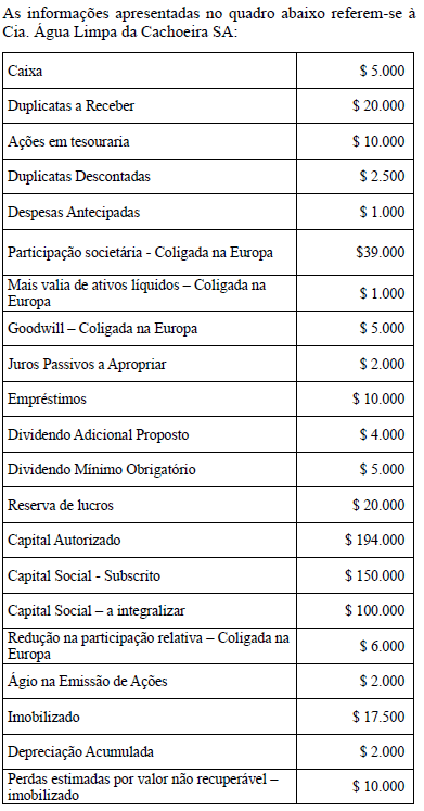 Imagem associada para resolução da questão