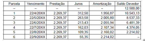 Imagem associada para resolução da questão