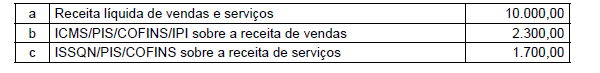 Imagem associada para resolução da questão