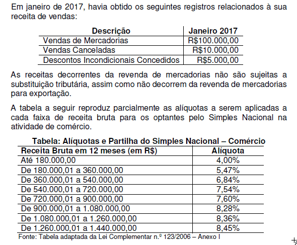 Imagem associada para resolução da questão