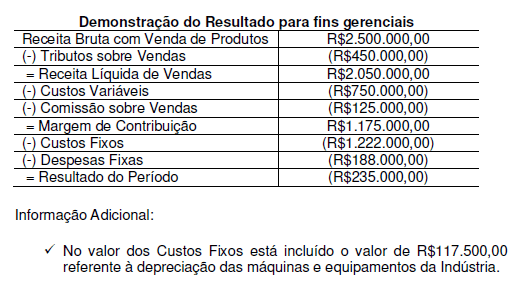 Imagem associada para resolução da questão