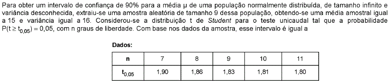 Imagem associada para resolução da questão
